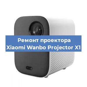 Замена линзы на проекторе Xiaomi Wanbo Projector X1 в Новосибирске
